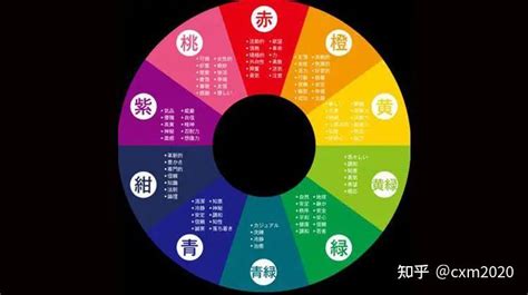 橘色五行|橘色五行属什么颜色 (桔色与橘色与橙色的区别)